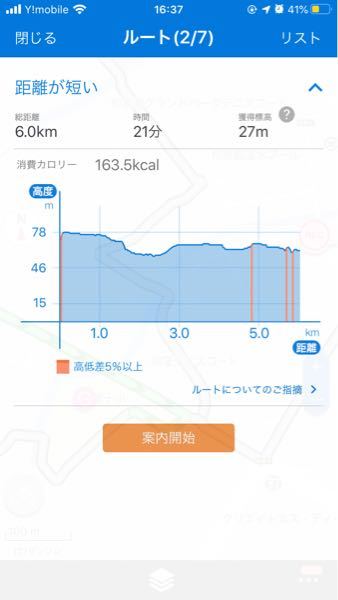 自転車通勤で4ｋｍってどれくらい時間かかりますでしょうか。あと 