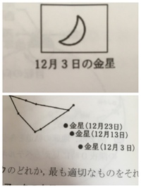 地球から見た金星の高度は離角が大きいほど高くなりますか Yahoo 知恵袋