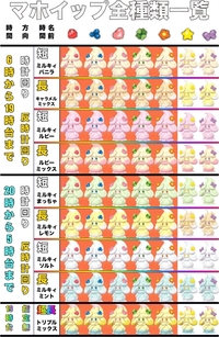 Xyについての質問ですhttps Pokemon Gamepedia Jp Yahoo 知恵袋