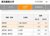 東京農業大学のb日程の倍率が18と19でこんなに違うのはなぜでしょうか Yahoo 知恵袋