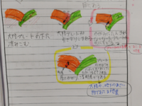 中１です 理科の地震の起こり方がよくわかりません 言葉で説明するのが Yahoo 知恵袋