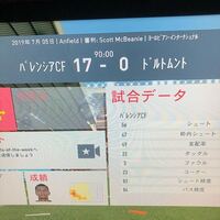 Ps4のfifa16のpkの時のキーパーの左右への飛び込みはどうや Yahoo 知恵袋