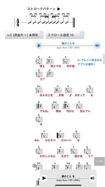 アコギのコード譜が載っているUフレットというサイトがありますが 