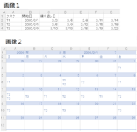 Excel 別シートにある情報を カレンダーに自動で入力したいです 画像１ Yahoo 知恵袋