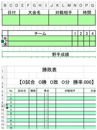 関数について教えていただきたいです エクセルで野球のスコアボードの勝敗を別シー Yahoo 知恵袋