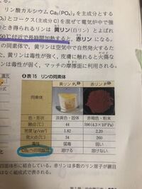 Cs2溶媒への黄リンと赤リンの溶解について 二硫化炭素の Yahoo 知恵袋