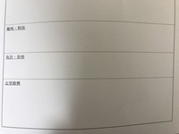 履歴書の書き方 資格 調理資格 ふぐ処理資格の正式名称を教えてくだ Yahoo 知恵袋