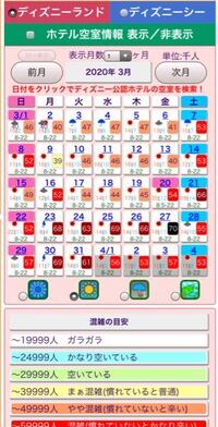 ディズニーの混雑予想を見てみたら3 9だけ空いてました 何故ですか Yahoo 知恵袋