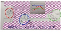 緯度が低くても寒い理由は 北京やソウル ハノイは緯度の割に寒く ス Yahoo 知恵袋