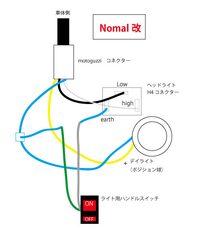 質問の画像