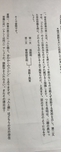 方丈記についての課題なのですが意味がわかりません 分かる方いらっしゃ Yahoo 知恵袋