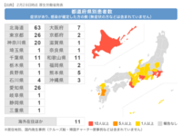 東北大学でおすすめのサークル 部活を教えてください 面白いところ Yahoo 知恵袋