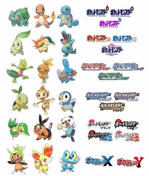 ポケモン御三家ってどんどん可愛く無くなってませんか ポッチャマは好きだけ Yahoo 知恵袋