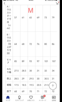 ウエスト68cmって太いですか 私はウエストが68cmなのですが いろ Yahoo 知恵袋