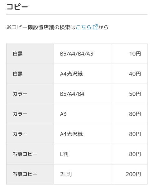 ファミリーマートのマルチコピーでのコピー一覧の画像ですが 普通のカラ Yahoo 知恵袋