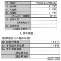 中学生でお金が欲しいです僕はおこずかいを貰っているし貧乏なのでちょうだい Yahoo 知恵袋