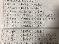 大工さんが釘を口で咥える理由について 今日 学校で担任の先 Yahoo 知恵袋