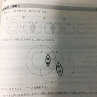 公務員試験などで出題される判断推理 数的推理に関しての質問です 集合と命題につ Yahoo 知恵袋