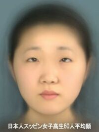 これが日本人女性の平均顔って本当ですか こんなにデカ顔で目が小粒で寄 Yahoo 知恵袋