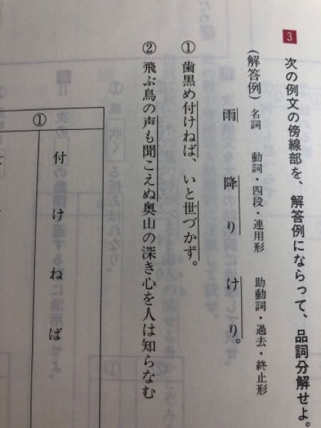 高校生の古典の問題です 1番の付けねばの付けを品詞分解すると付けは下二段 Yahoo 知恵袋