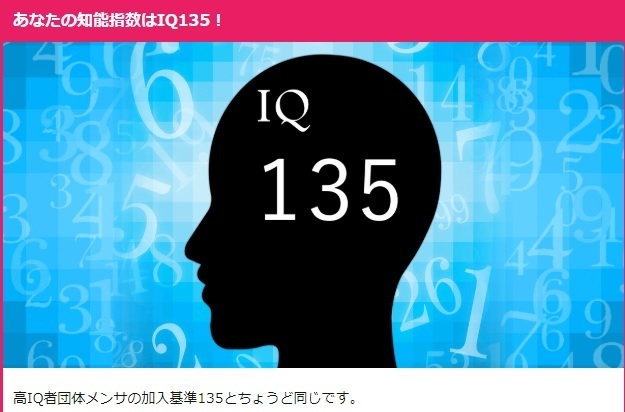 IQ Test: Find 525 among 555's in 5 seconds!