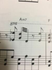 楽譜の記号について、画像の三本線はどう言う意味ですか？ 