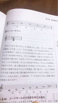 文章の最後にある この和音は ファを主音とするヘ長調の属七の和音 と Yahoo 知恵袋
