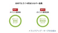 楽天ポイント獲得回数のカウントについてです 画像のようにあと3回 Yahoo 知恵袋
