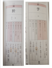 漢文で質問です 於 には受け身 比較の用法がありますが 于 には受け身 Yahoo 知恵袋