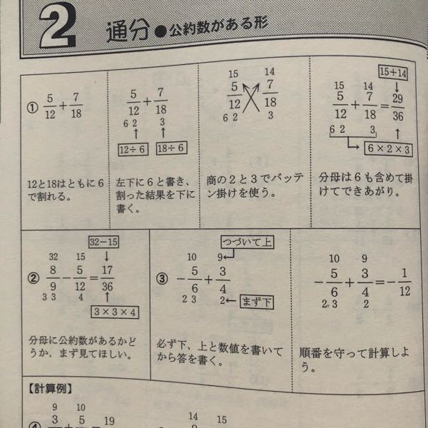 高校入試突破計算力トレーニング - その他