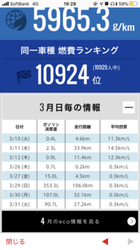 人気ダウンロード ホンダトータルケア 更新されない 折り紙 動物