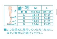 寝ながらメディキュットを履いて寝ると 脚がムズムズしてきます 辛く Yahoo 知恵袋
