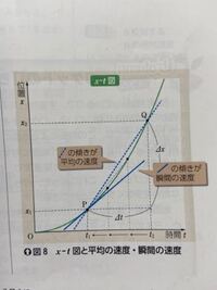 ポケモンプラチナで御三家を乱数調整によって色違いにしたいのですが 詳しく Yahoo 知恵袋