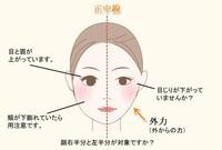 顎関節症からくる顔の歪みについて何年も前から顎関節症で 放っていたら Yahoo 知恵袋