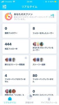 チェッカー エンゲージ インスタ