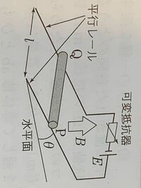 物理の電磁誘導についてです この回路で導体棒が真上から見て反時計 Yahoo 知恵袋