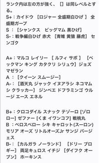 ワンピース強さランキングをつけてください Ssランクからdランクでお願いし Yahoo 知恵袋