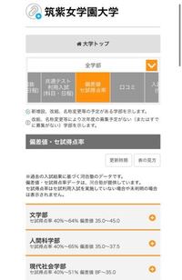 今年度から筑女 福岡県の女子大 の学生の者です 学部によっては定 Yahoo 知恵袋