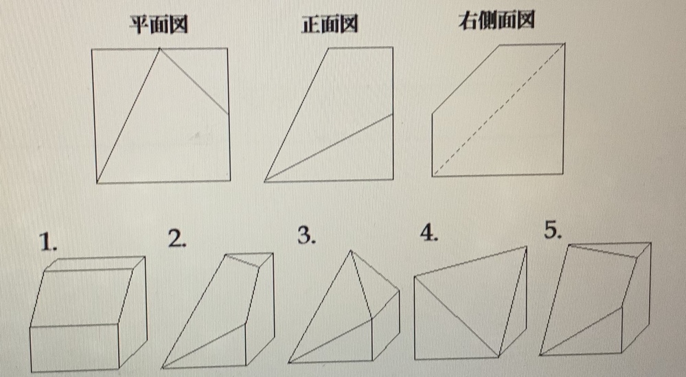 どなたかこの問題の答えと解法を教えていただきたいです。図はある立体