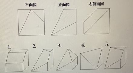 どなたかこの問題の答えと解法を教えていただきたいです 図 教えて しごとの先生 Yahoo しごとカタログ