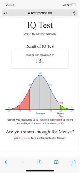 Mensaのiqテスト受けたんですけど 131ってすごいんですか M Yahoo 知恵袋