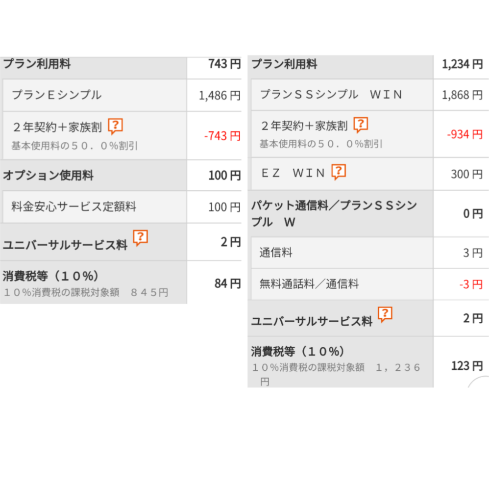 Au料金シミュレーションお願いします 確認レベルですが 家族二人で共にauの Yahoo 知恵袋