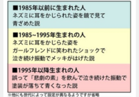 ドラえもんは昔は21世紀から来たという設定だったのですか ドラえもん Yahoo 知恵袋