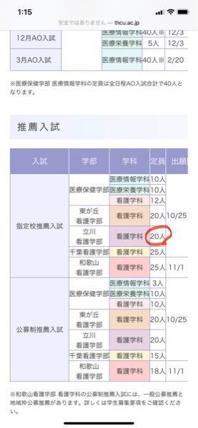 東京医療保健大学立川キャンパスについてです 指定校推薦の枠が2 Yahoo 知恵袋