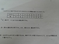 この問題を教えてください この問題は小6の算数の文字と式の問題です Yahoo 知恵袋