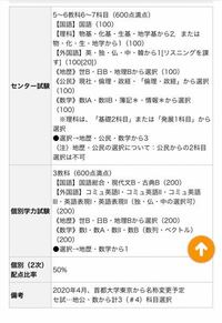 東京都立大学を受験しようと思っている者です 共通テストで 国語 Yahoo 知恵袋