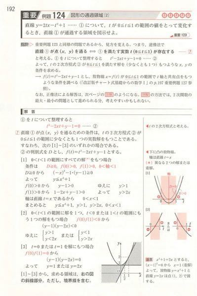 青チャート2Bのp192の例題124についてです。 - 問題文直線y... - Yahoo!知恵袋