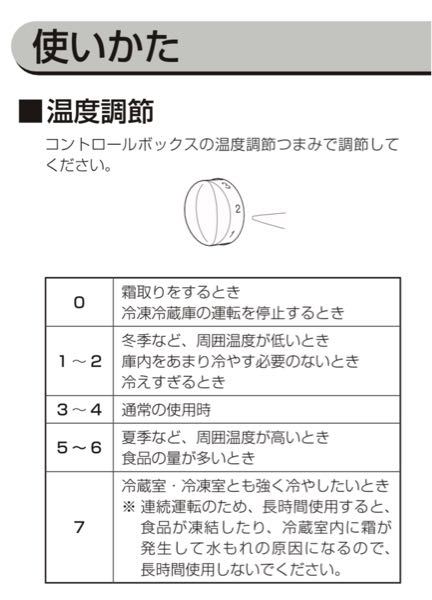 アイリスオーヤマ冷蔵庫についてです。 - つまみを調節するにあたって