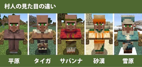 マインクラフトで例えば砂漠の村で村人のスポーンエッグを使ったら砂漠の Yahoo 知恵袋