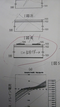 エクセルの図の中に 線を省略してその間にニョロニョロ記号を入れたいの Yahoo 知恵袋